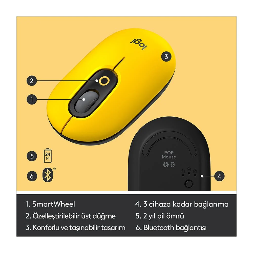  Logitech Pop Blast Emoji Tuşlu Silent Sessiz Kablosuz Mouse  Sarı